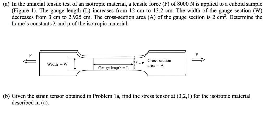 Solved Please Help Asap Will Give Thumbs Up In The Uniaxial