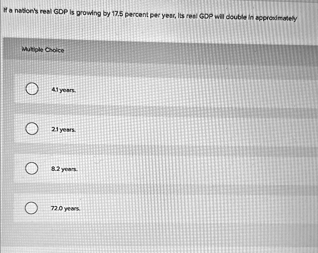 Solved If A Nation S Real Gdp Is Growing By Percent Per Year Its