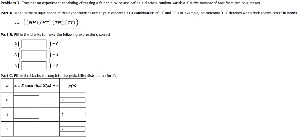 Solved Problem Consider An Experiment Consisting Of Tossing Fair Coin