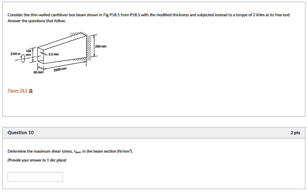 Solved Consider The Thin Walled Cantilever Box Beam Shown In Fig P