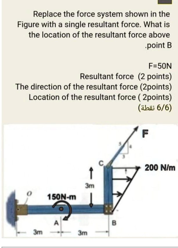 Solved Replace The Force System Shown In The Figure With A Single