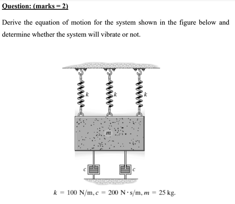 Solved Derive The Equation Of Motion For The System Shown In The