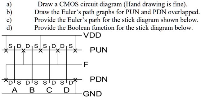 Solved Draw A Cmos Circuit Diagram Hand Drawing Is Fine Draw The