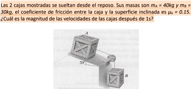 Las 2 Cajas Mostradas Se Sueltan Desde El Reposo Sus Masas Son Ma 40kg