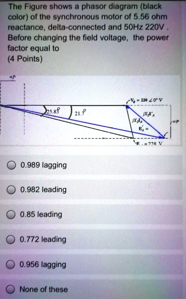 Solved The Figure Shows A Phasor Diagram Black Color Of The