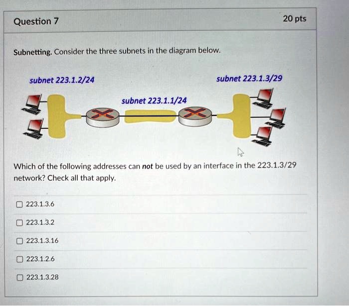 SOLVED Subnetting Consider The Three Subnets In The Diagram Below