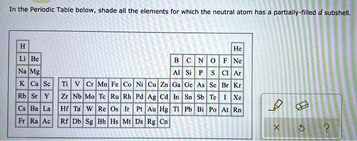 In The Periodic Table Below Shade All The Elements For Which The