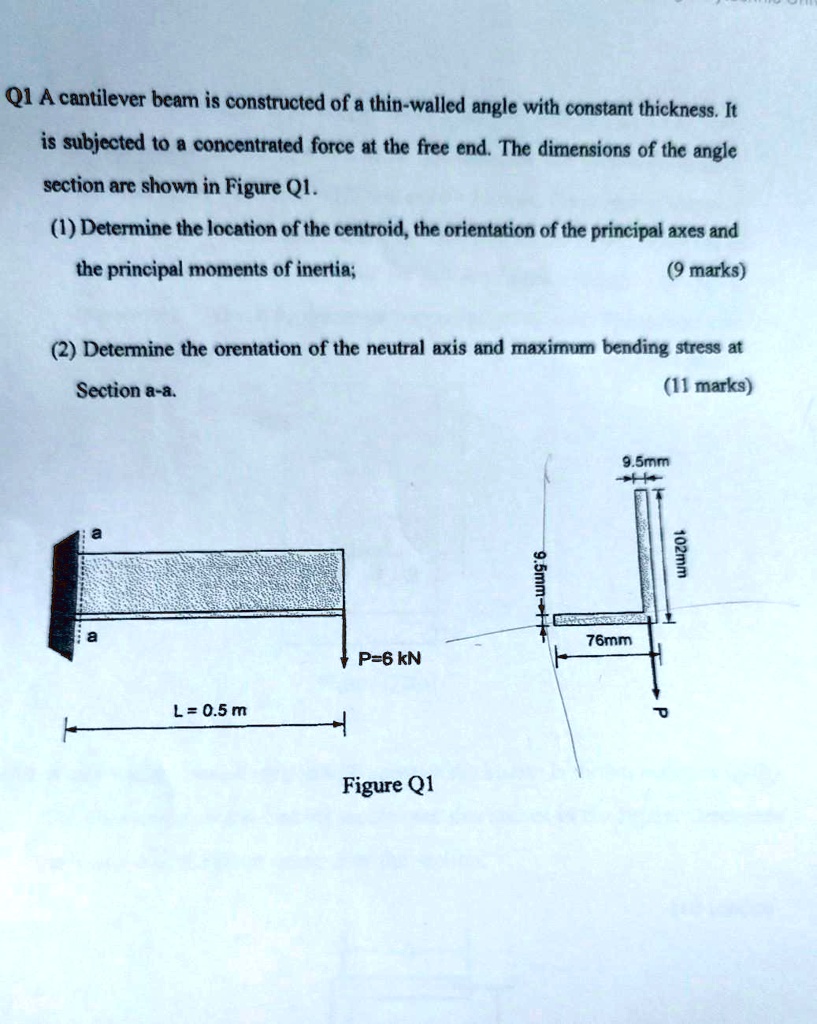 Solved A Cantilever Beam Is Constructed Of A Thin Walled Angle With