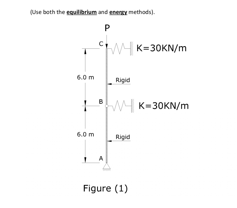 SOLVED A Determine The First And Second Buckling Loads Of The System