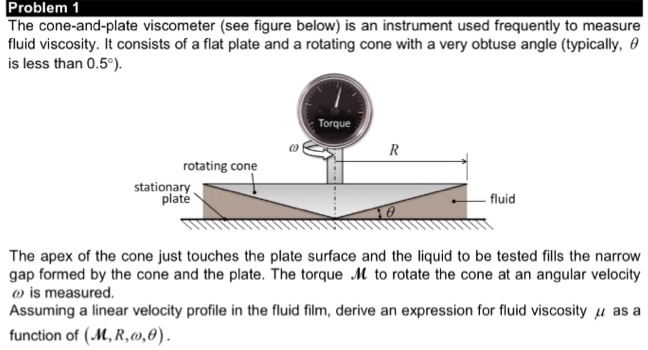 Solved Problem The Cone And Plate Viscometer See Figure Below Is An