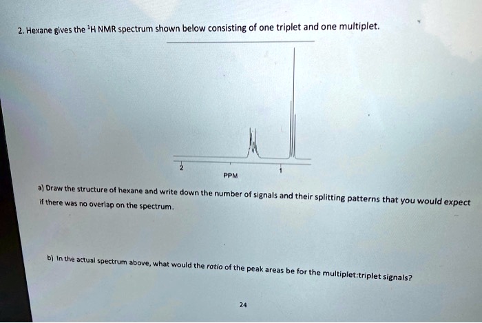 Solved Hexane Gives The H Nmr Spectrum Shown Below Consisting Of One