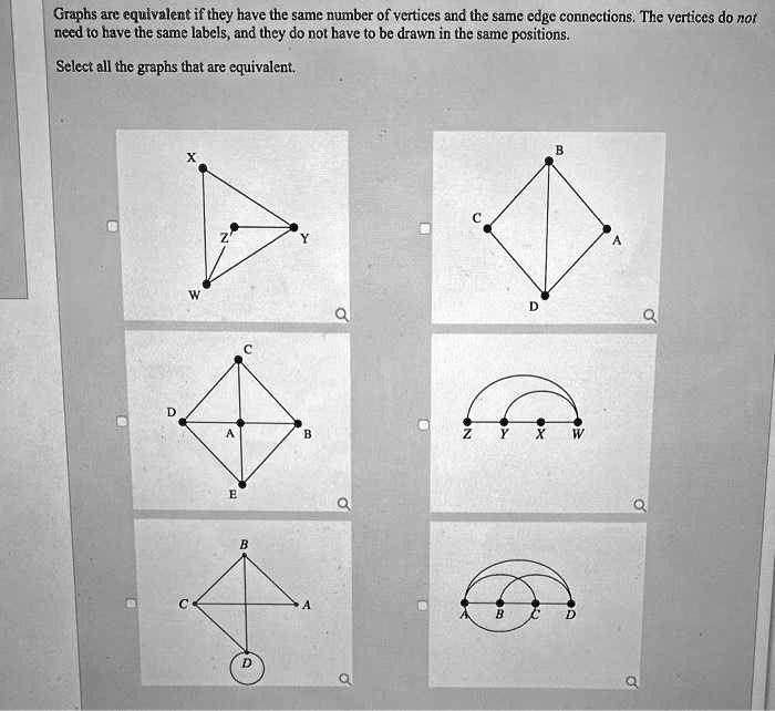 SOLVED Graphs Are Equivalent If They Have The Same Number Of Vertices