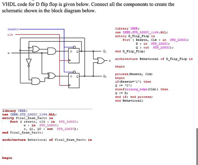 Solved Vhdl Code For D Flip Flop Is Given Below Connect All The