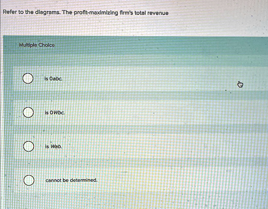 Solved Refer To The Diagrams The Profit Maximizing Firm S Total