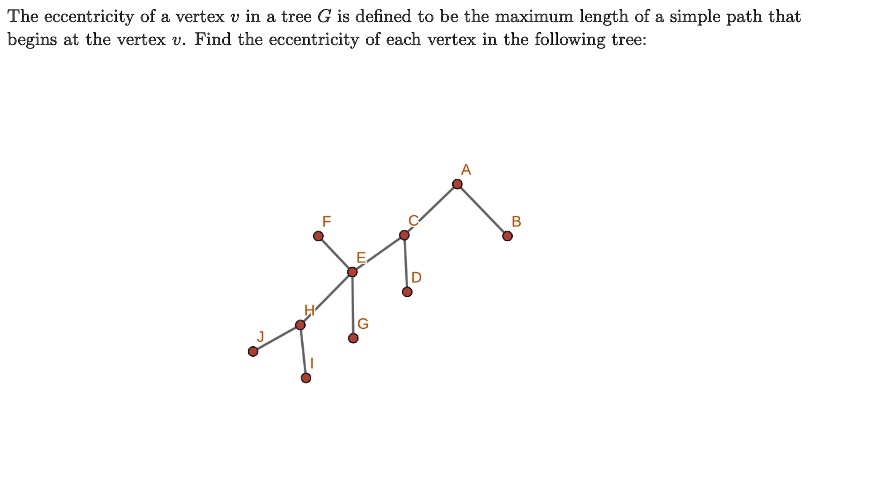 Solved The Eccentricity Of Vertex V In A Tree G Is Defined To Be The