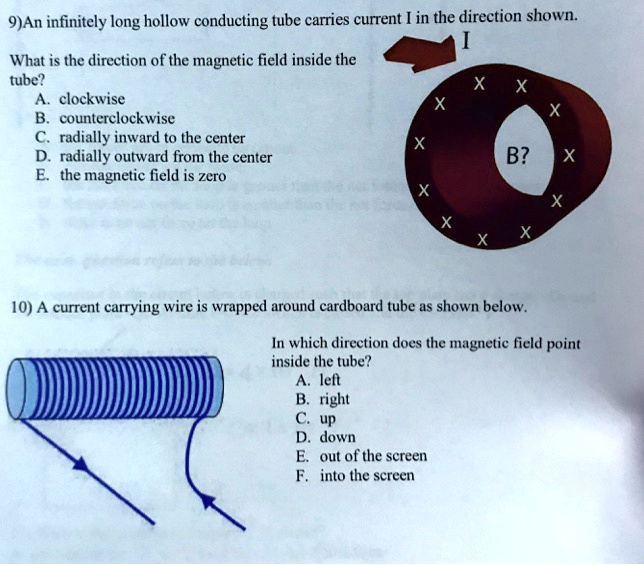 Solved An Infinitely Long Hollow Conducting Tube Carries Current In