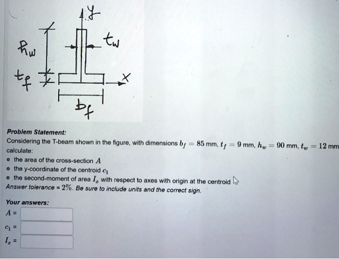 SOLVED Te Problem Statement Considering The T Beam Shown In The