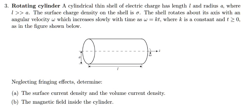 SOLVED 3 Rotating Cylinder A Cylindrical Thin Shell Of Electric