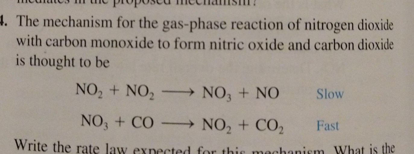 Solved The Mechanism For The Gas Phase Reaction Of Nitrogen Dioxide