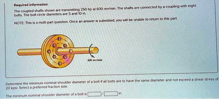 Solved Required Information The Coupled Shafts Shown Are Transmitting