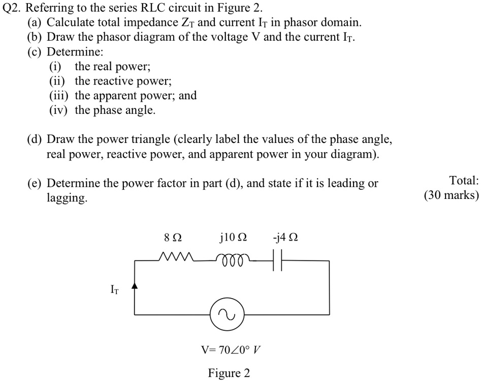 SOLVED Q2 Referring To The Series RLC Circuit In Figure 2 Calculate