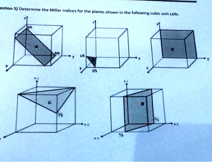 Solved Estion Determine The Miller Indices For The Planes Shown In