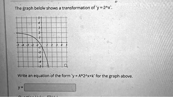 SOLVED The Graph Below Shows A Transformation Of Y 2 X Write An