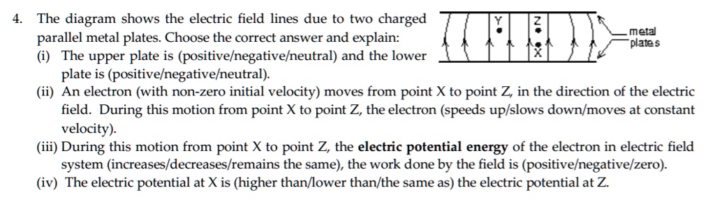 Solved The Diagram Shows The Electric Field Lines Due To Two Charged