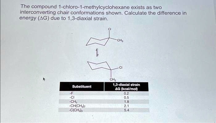 Solved The Compound Chloro Methylcyclohexane Exists As Two