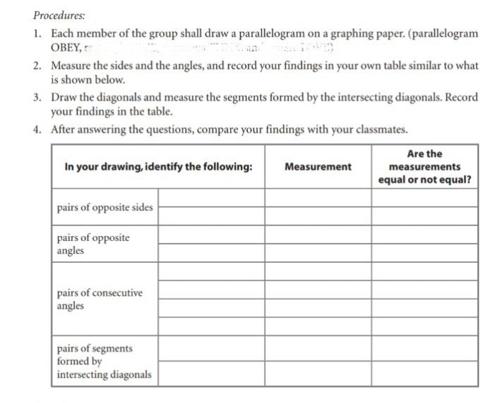 Solved Procedures Each Member Of The Group Shall Draw A