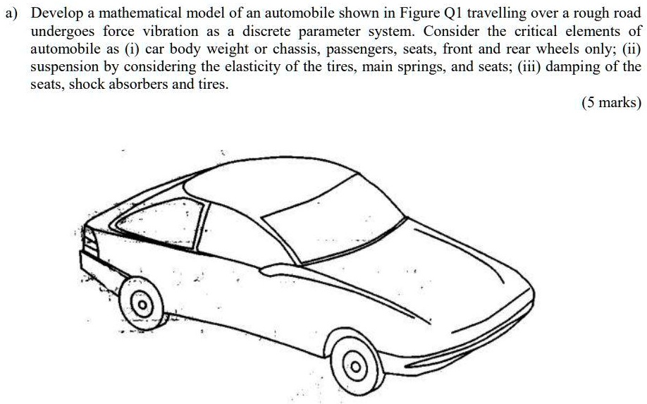 Solved Develop A Mathematical Model Of An Automobile Shown In Figure