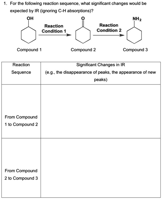 Solved For The Following Reaction Sequence What Significant Changes