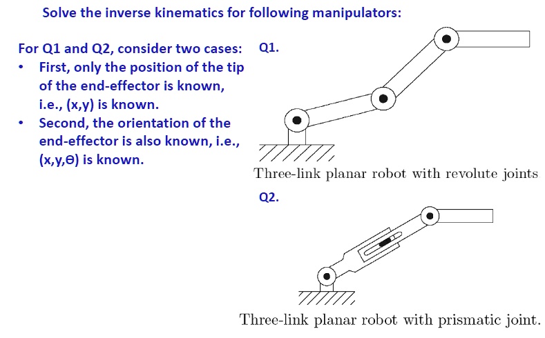 SOLVED Solve The Inverse Kinematics For The Following Manipulators