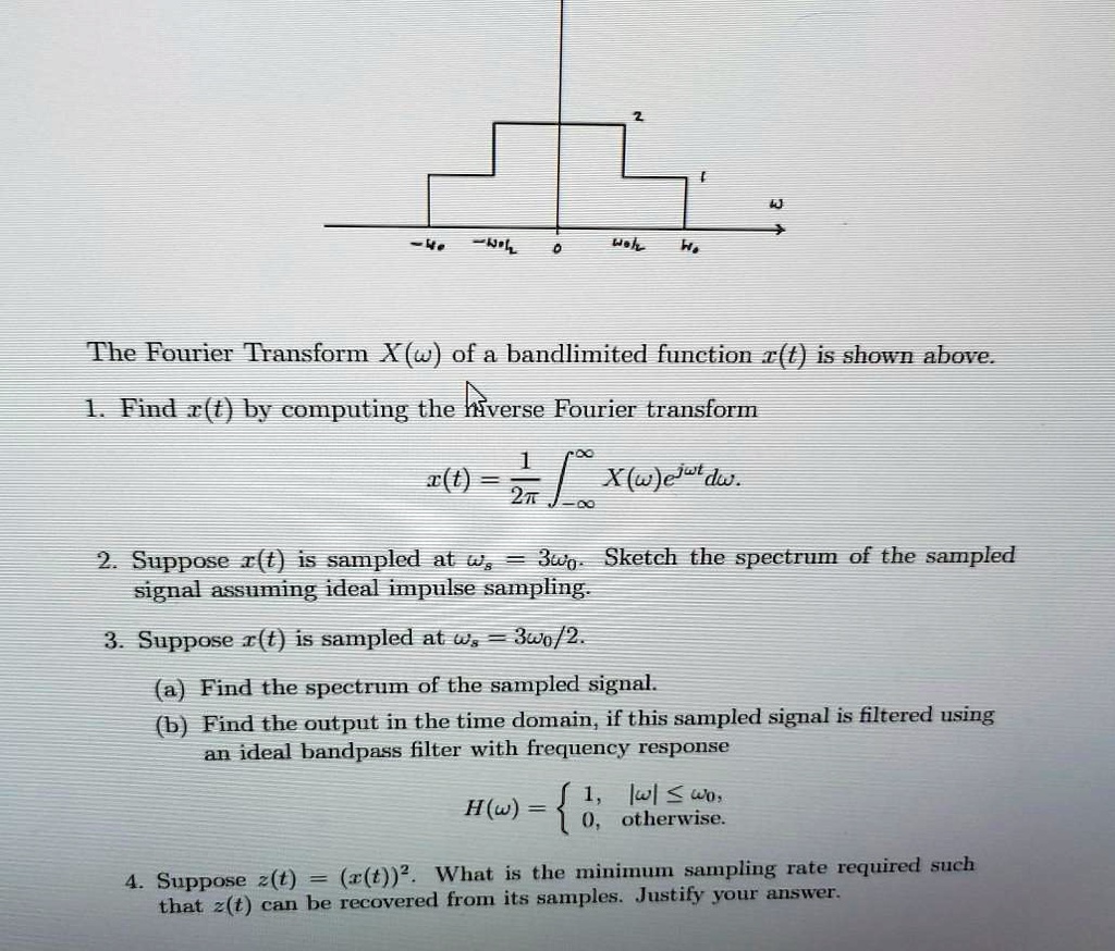 Solved Wah Wo The Fourier Transform X W Of A Bandlimited Function Z T