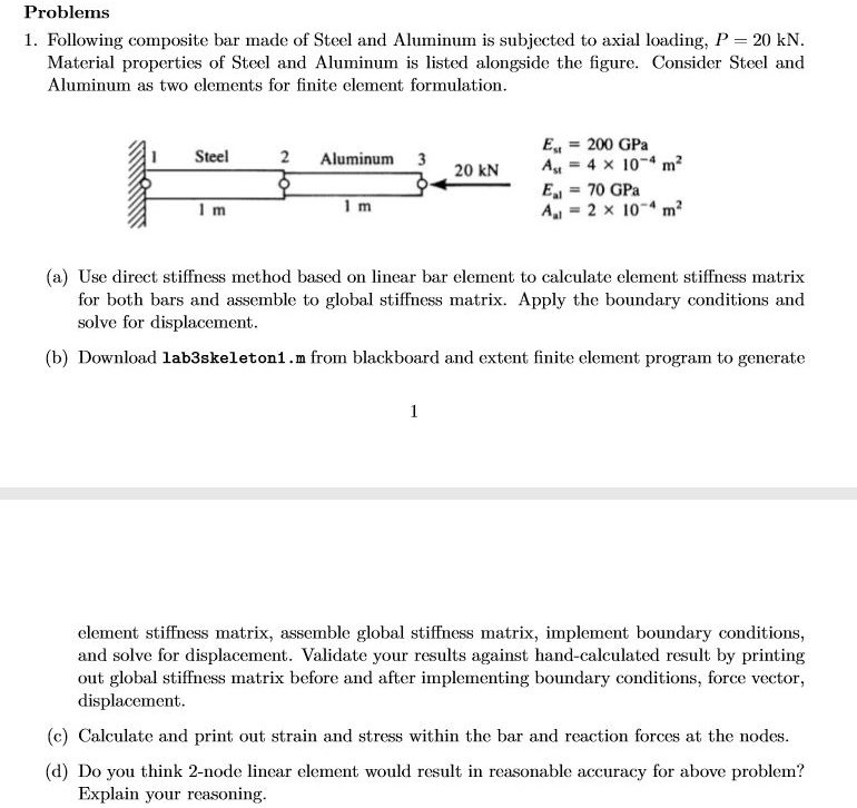 SOLVED Problems 1 The Following Composite Bar Made Of Steel And