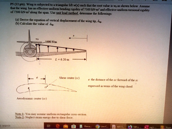 Solved P Pts Wing Is Subjected To A Triangular Lift Such That The