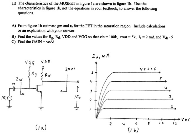 Solved Ii The Characteristics Of The Mosfet In Figure A Are Shown In