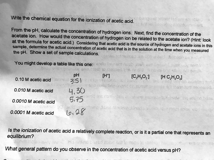 Solved Write The Chemical Equation For The Ionization Of Acetic Acid