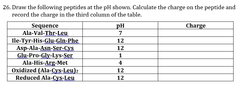 SOLVED 26 Draw The Following Peptides At The PH Shown Calculate The