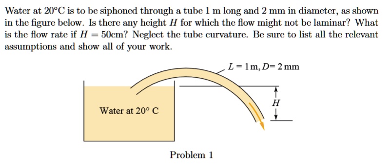 Solved Water At C Is To Be Siphoned Through A Tube M Long And