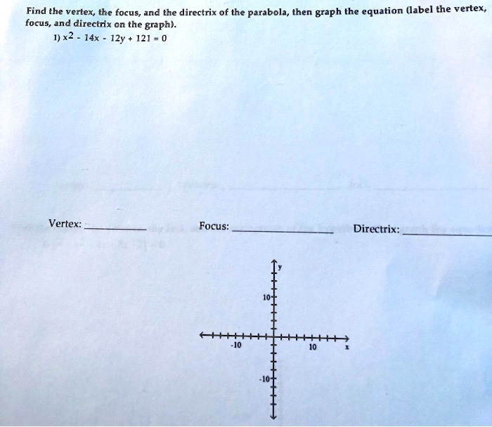 Solved Find The Vertex The Focus Jnd The Directrix Of The Parabola