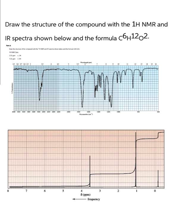 Draw The Structure Of The Compound With The 1H NMR And IR Spectra Shown