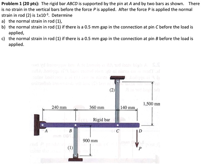 Solved Problem Pts The Rigid Bar Abcd Is Supported By The Pin At