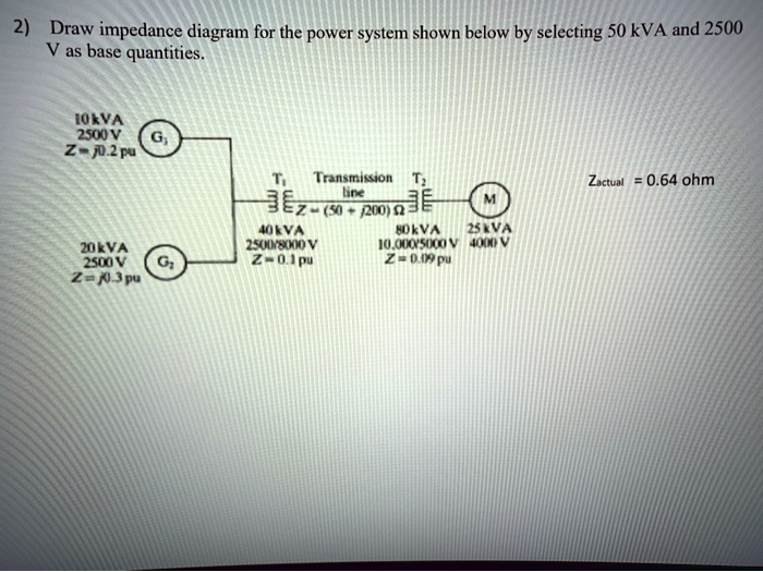 SOLVED Draw Impedance Diagram For The Power System Shown Below By