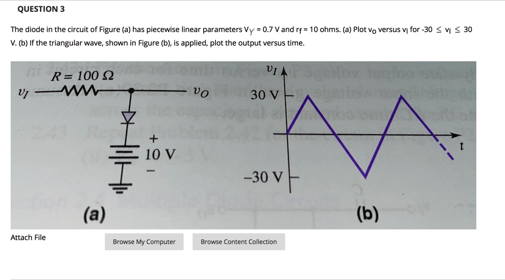 Solved The Diode In The Circuit Of Figure A Has Piecewise Linear