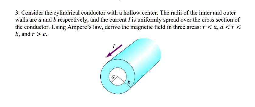 Video Solution Consider The Cylindrical Conductor With A Hollow