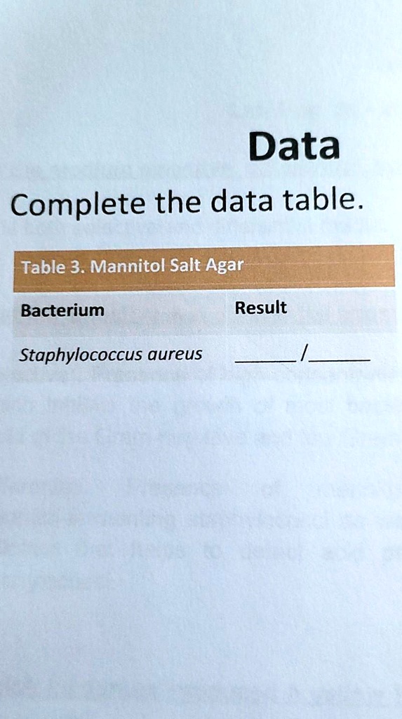 SOLVED Data Complete The Data Table Table 3 Mannitol Salt Agar