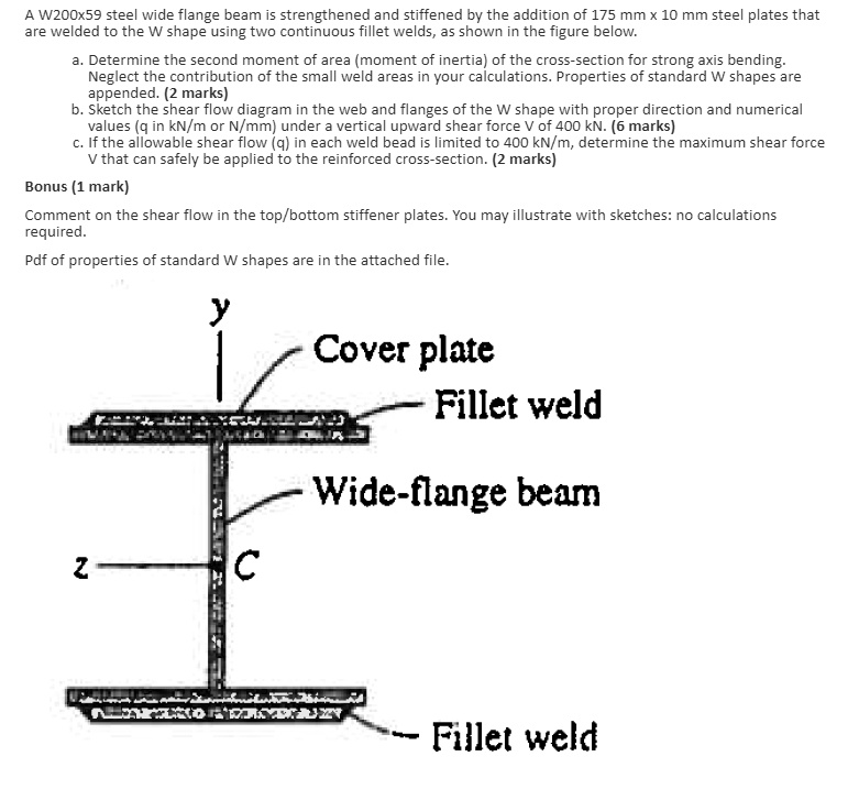 SOLVED A W200x59 Steel Wide Flange Beam Is Strengthened And Stiffened