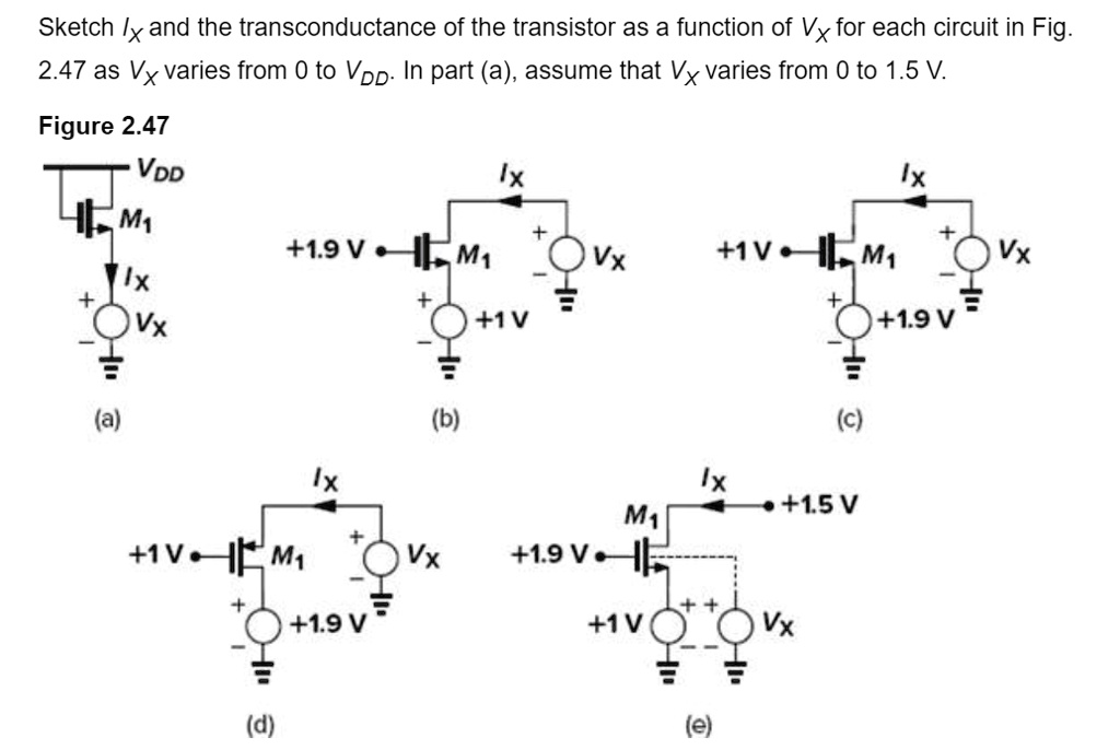 Sketch Ix And The Transconductance Of The Transistor As A Function Of