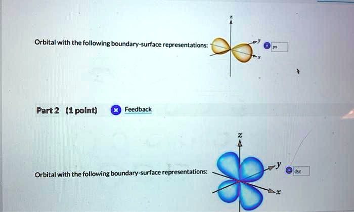 Orbital With The Following Boundary Surface Representations Part 2 1